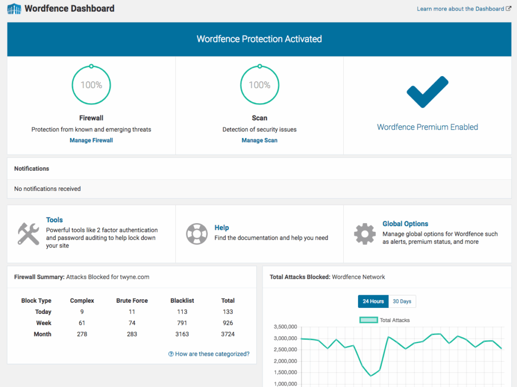 Security & Protection: Wordfence Security